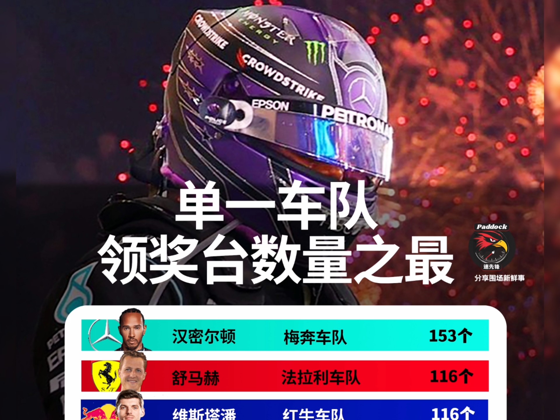 F1车队压哨绝杀詹姆斯，全场沸腾！经典一战再现传奇-九游官网入口